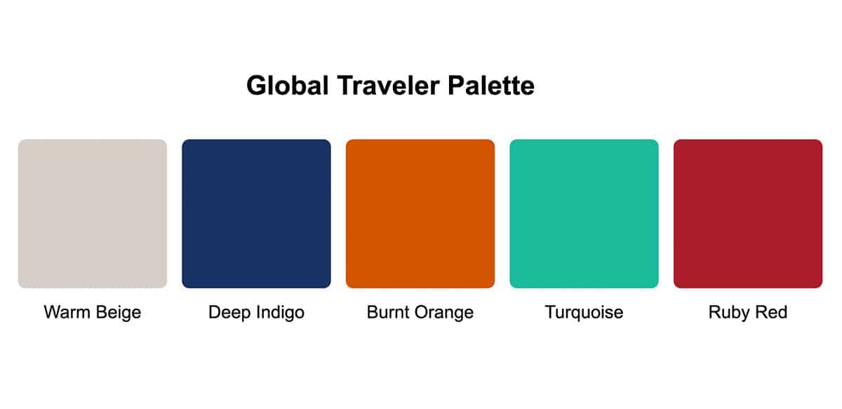 Global Traveler